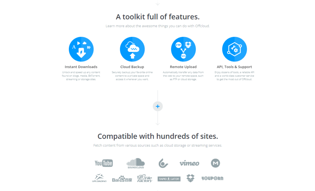 The main features of Offcloud